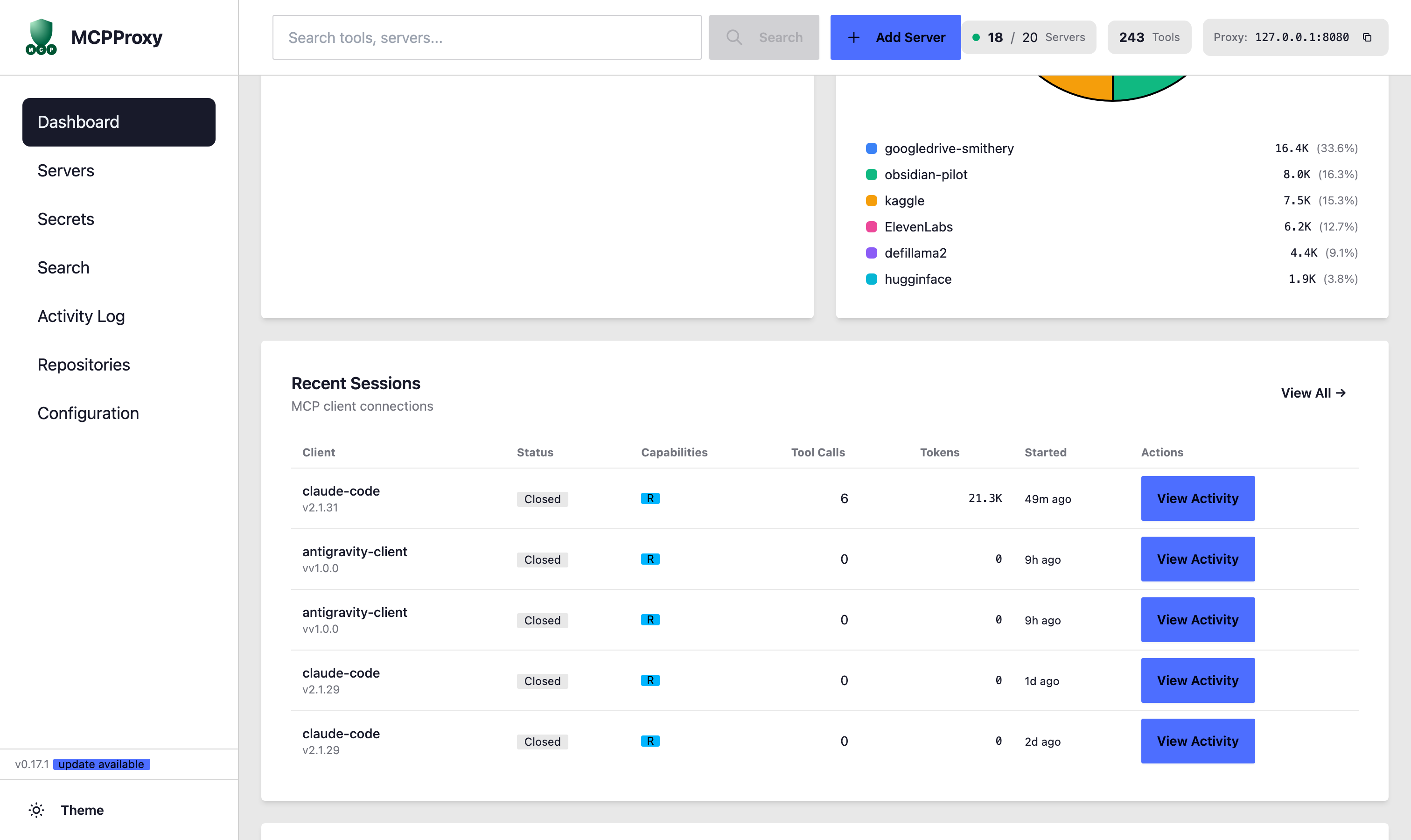 Dashboard - Sessions & Tool Calls