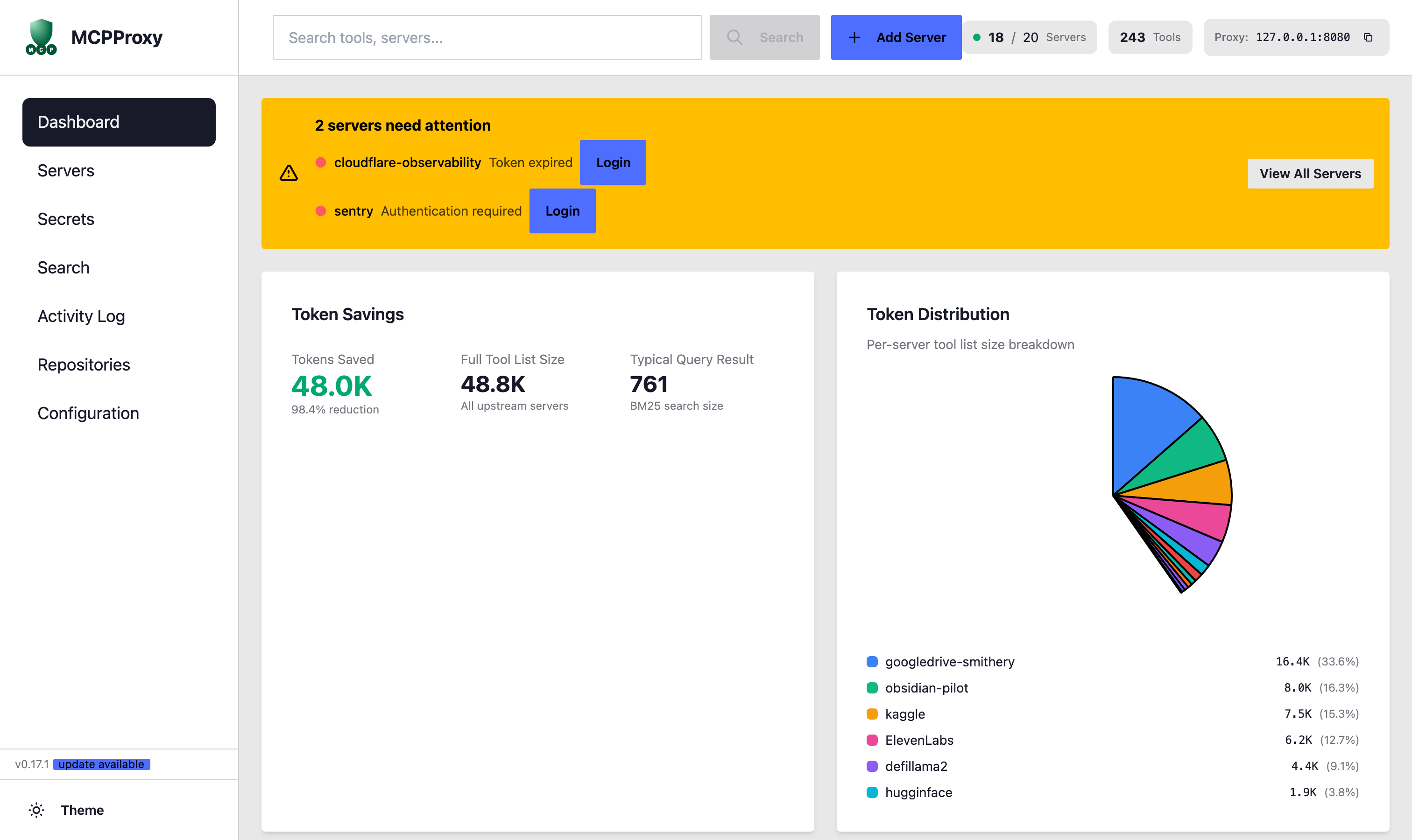 Dashboard - Overview